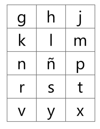 g h j
k l m
n ñ p
r s t
v y x
 
