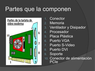 Partes que la componen
             1.    Conector
             2.    Memoria
             3.    Ventilador y Disipador
             4.    Procesador
             5.    Placa Plástica
             6.    Puerto VGA
             7.    Puerto S-Video
             8.    Puerto DVI
             9.    Soporte
             10.   Conector de alimentación
                   PCIe
 