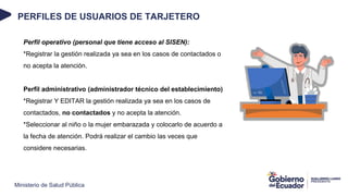 Tarjetero electronico sale