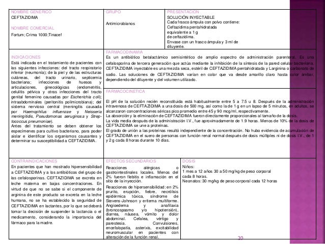 Tarjetero farmacologia en pediatria Tarjetero farmacologia en pediatria
