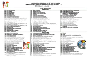 ASOCIACIÓN SECCIONAL DE AYUDA MUTUA DE
TRABAJADORES JUBILADOS Y PENSIONADOS DEL IMSS A.C.
SECCION XXVI TABASCO
 
