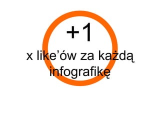 +1
x like’ów za każdą
     infografikę
 