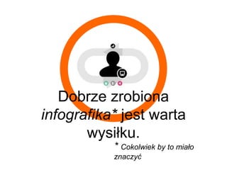 Dobrze zrobiona
infografika* jest warta
       wysiłku.
           * Cokolwiek by to miało
           znaczyć
 