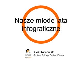 Nasze młode lata
  infograficzne


     Alek Tarkowski
     Centrum Cyfrowe Projekt: Polska
 