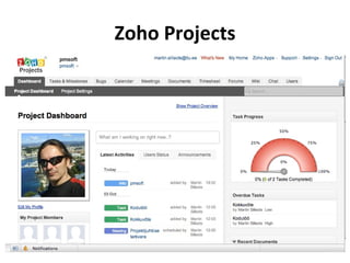 Zoho Projects 