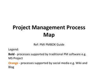 Project Management Process Map Ref: PMI PMBOK Guide Legend: Bold  - processes supported by traditional PM software e.g. MS Project Orange  - processes supported by social media e.g. Wiki and Blog 