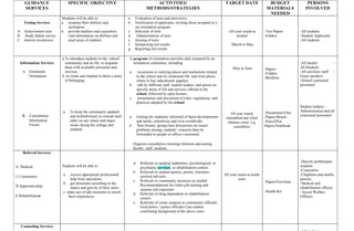 Our Guidance Program | PPT