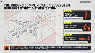 Plane Signalling Aircraft Marshalling Hand Signals English | PDF