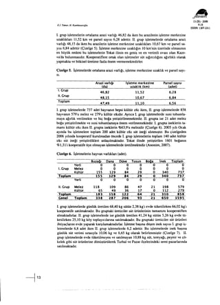 E.i. Tümer, H. Kumbasaroglu
i. grup isletmelerin ortalama arazi varligi 46,82 da iken bu arazilerin isletme merkezine
uzakliklari 11,52 km ve parsel sayisi 6,28 adettir. II. grup isletmelerde ortalama arazi
varligi 48,15 da iken bu arazilerin isletme merkezine uzakliklari 10,67 km ve parsel sa-
yisi 6,84 adettir (Çizelge 5). isletme merkezine uzakligin LO km'nin üzerinde olmasinin
en büyük nedeni bu isletmelerin Tokat ilinin en genis ve en verimli ovasi olan Kazo-
va'da bulunmasidir. Kooperatiflere ortak olan isletmeler süt sigirciligini agirlikli olarak
yapmakta ve bitkisel üretime fazla önem vermemektedirler.
Çizelge 5. isletmelerde ortalama arazi varligi, isletme merkezine uzaklik ve parsel sayi-
si.
A
15 (B) - 2008
9-18
ISSN; 1307-3311
i. Grup
ii. Grup
Toplam
Arazi varligi
(da)
46,82
48,15
47,49
Isletme merkezine
uzaklik (km)
11,52
10,67
11,10
Parsel sayisi
(adet)
6,28
6,84
6,56
-113
I. grup isletmelerde 737 adet hayvanin hepsi kültür irki iken, II. grup isletmelerde 858
hayvanin 579'u melez ve 279'u kültür irkidir. Aynca i. grup isletmelerde suni tohumla-
maya agirlik verilmekte ve hiç boga yetistirilmemektedir. II. grupta ise 21 adet melez
boga yetistirilmekte ve suni tohumlamaya önem verilmemektedir. i. grupta ineklerin ta-
mami kültür irki iken II. grupta ineklerin %63,9'u melezdir (Çizelge 6). 2005 yili Ocak
ayinda bu isletmelere toplam 200 adet kültür irki süt inegi alinmistir. Bu çizelgeden
2006 yilinda kooperatif kurulmadan öncede i. grup isletmelerin toplam 140 adet kültür
irki süt inegi yetistirdikleri anlasilmaktadir. Tokat ilinde yetistirilen 1601 boganin
% 1,31'i kooperatife üye olmayan isletmelerde üretilmektedir (Anonim, 2(07).
Çizelge 6. isletmelerin hayvan varliklari (adet).
Buzagi
Dana
Düve
Tosun
Boga
Inek
Toplam O
O
O
O
O
O O
Melez O
O
O
O
O
O O 155
129
84
29
O
340 737 155
129
84
29
O
340 737 O
O
O
O
O
O O
Melez
118
109
86
47
21
198
579 65
49
36
17
O
112279 183
158
122
64
21
310
858
Toplam
338
287
206
93
21
650
1595
i. grup isletmelerde günlük üretilen 68,40 kg sütün 2,38 kg'i evde tüketilirken 66,02 kg'i
kooperatife satilmaktadir. Bu gruptaki üreticiler süt ürünlerinin tamamini kooperatiften
almaktadirlar. II. grup isletmelerde ise günlük üretilen 41,24 kg sütün 5,26 kg evde tü-
ketilirken 25, LO kg köy toplayicilarina satilmaktadir. Bu gruptaki üreticiler süt ürünleri
ihtiyaçlarini evde yaparak karsilamaktadirlar. isletme basina düsen inek sayisi i. grup is-
letmelerde 6,8 adet iken II. grup isletmelerde 6,2 adettir. Bu isletmelerde inek basina
günlük süt verimi sirasiyla 10,06 kg ve 6,65 kg olarak belirlenmistir (Çizelge 7). II.
grup isletmelerde evde tüketilmeyen ve satilmayan 10,88 kg süt, tereyagi, peynir ve çö-
kelek gibi süt ürünlerine dönüstürülerek Turhal ve Pazar ilçelerindeki semt pazarlarinda
satilmaktadir.
 