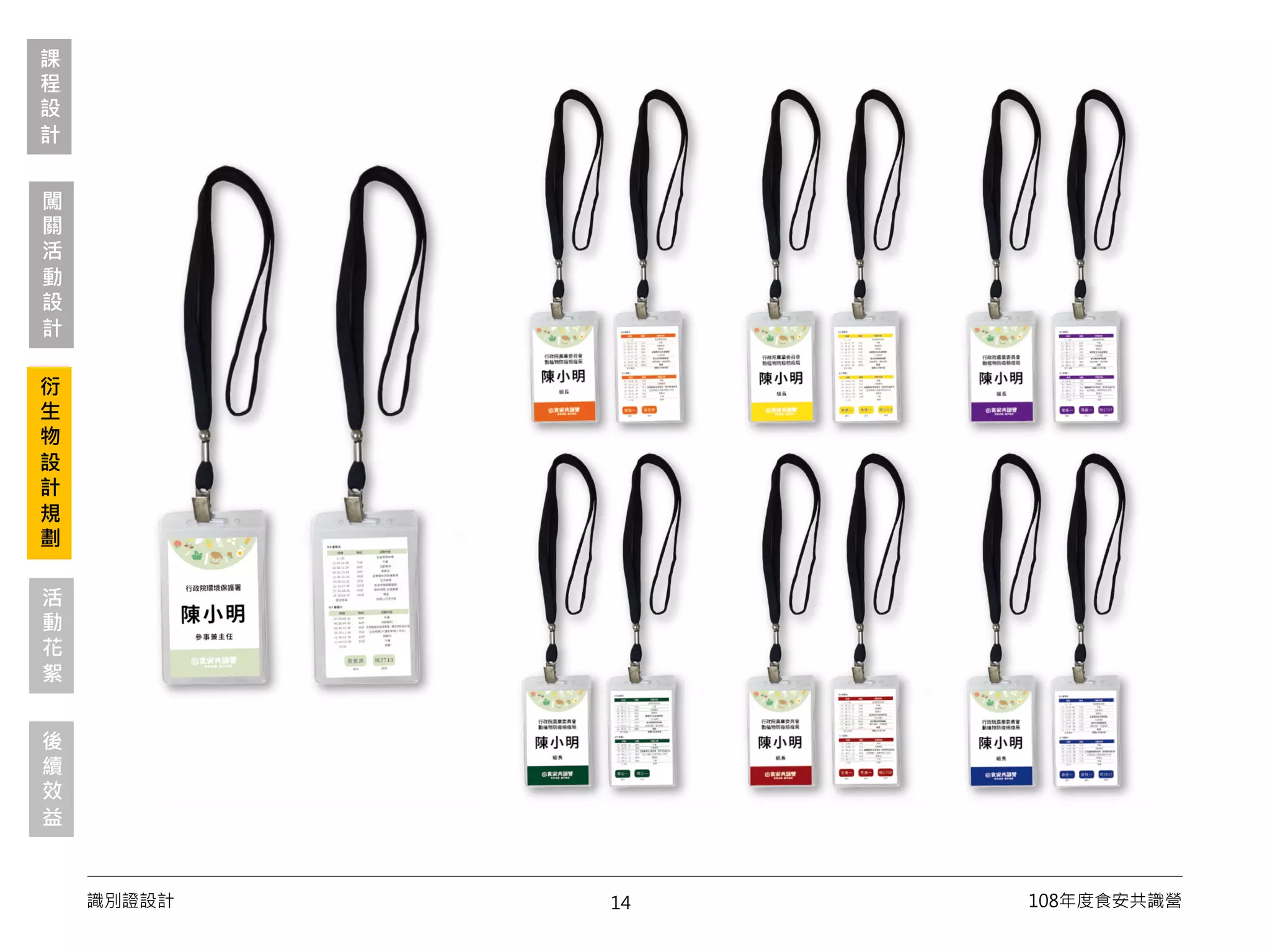 14識別證設計 108年度食安共識營
課
程
設
計
闖
關
活
動
設
計
活
動
花
絮
衍
生
物
設
計
規
劃
後
續
效
益
 