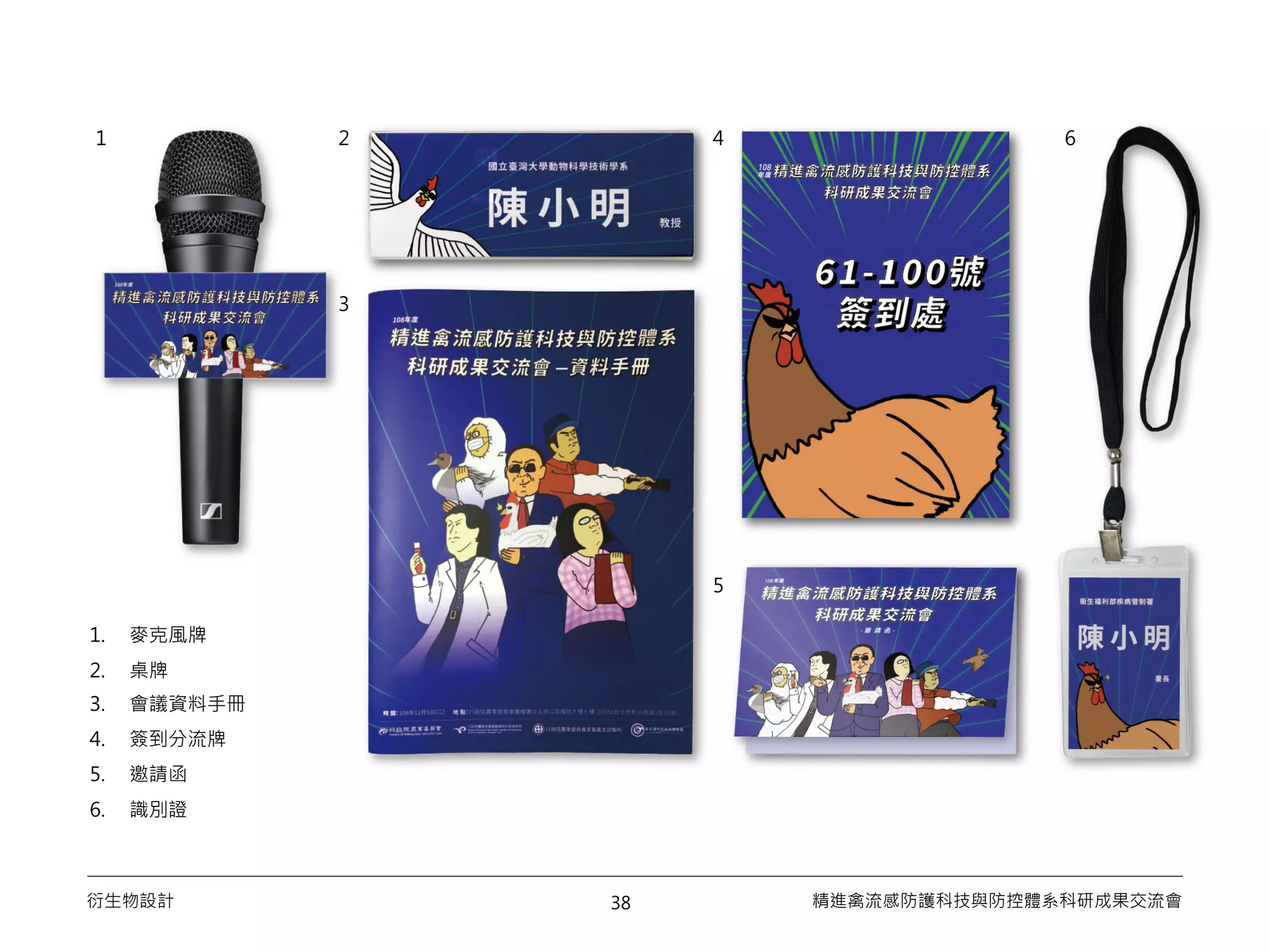 38衍生物設計 精進禽流感防護科技與防控體系科研成果交流會
1. 麥克風牌
2. 桌牌
3. 會議資料手冊
4. 簽到分流牌
5. 邀請函
6. 識別證
1 2 4
5
3
6
 