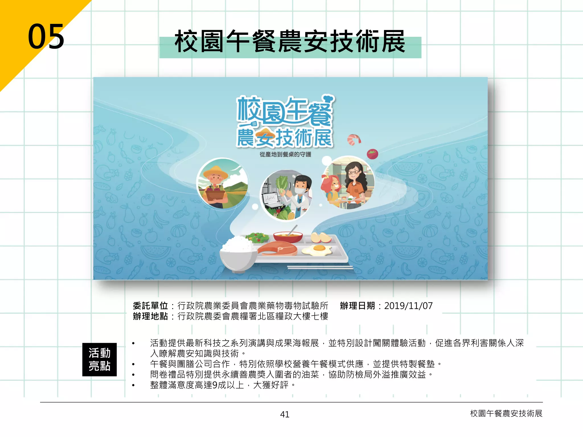 41
• 活動提供最新科技之系列演講與成果海報展，並特別設計闖關體驗活動，促進各界利害關係人深
入瞭解農安知識與技術。
• 午餐與團膳公司合作，特別依照學校營養午餐模式供應，並提供特製餐墊。
• 問卷禮品特別提供永續善農獎入圍者的油菜，協助防檢局外溢推廣效益。
• 整體滿意度高達9成以上，大獲好評。
活動
亮點
委託單位：行政院農業委員會農業藥物毒物試驗所 辦理日期：2019/11/07
辦理地點：行政院農委會農糧署北區糧政大樓七樓
校園午餐農安技術展
校園午餐農安技術展05
 