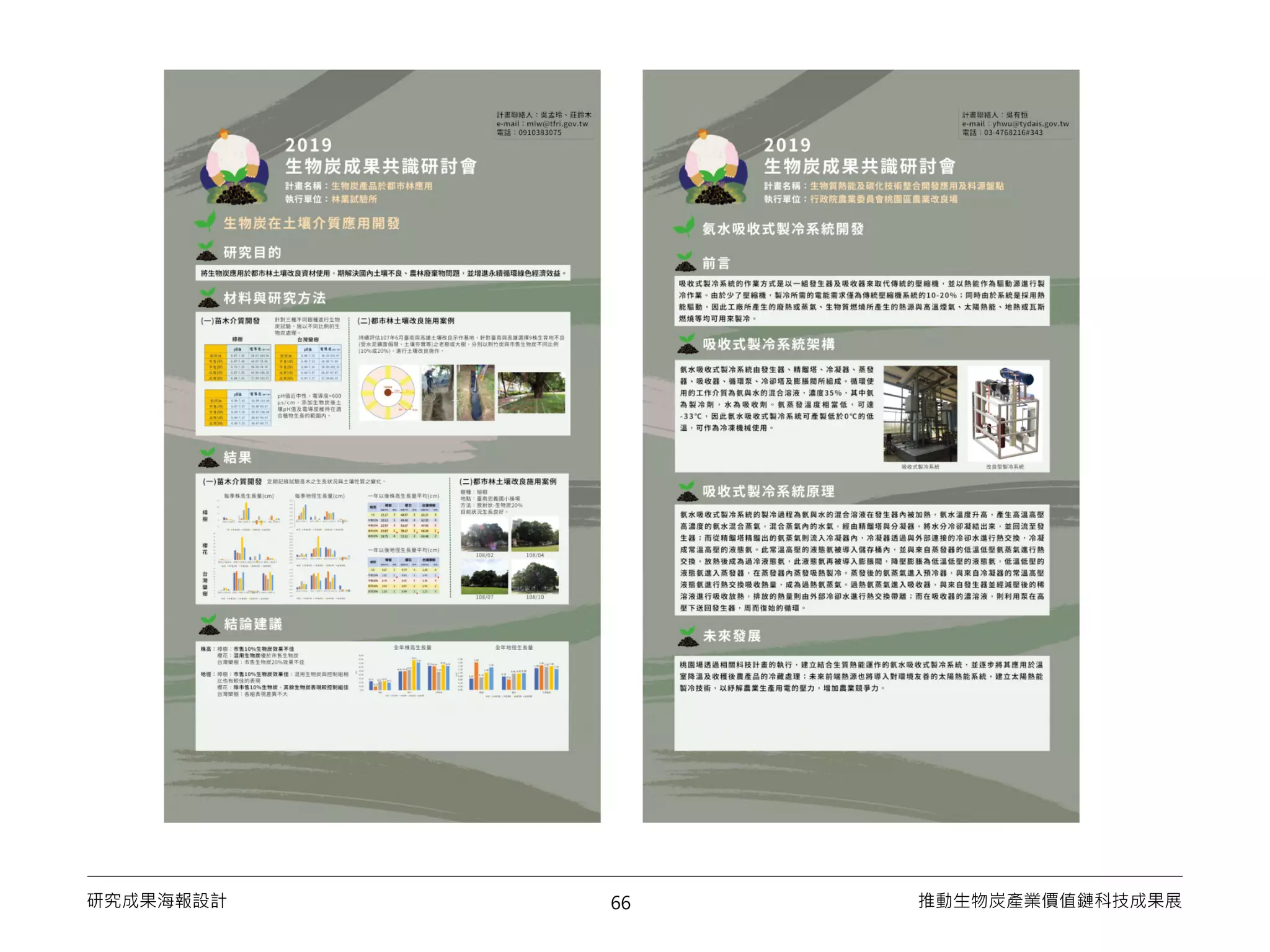66研究成果海報設計 推動生物炭產業價值鏈科技成果展
 