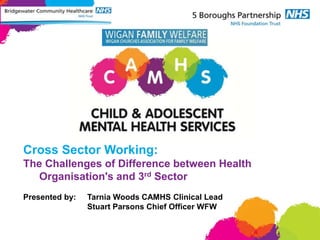 Cross Sector Working: 
The Challenges of Difference between Health 
Organisation's and 3rd Sector 
Presented by: Tarnia Woods CAMHS Clinical Lead 
Stuart Parsons Chief Officer WFW 
Stuart 
Date: Insert the date here 
 