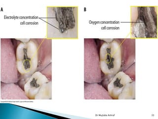 Dr Mujtaba Ashraf 33
 