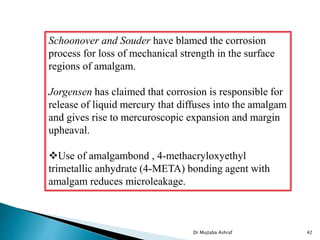 Dr Mujtaba Ashraf 42
Schoonover and Souder have blamed the corrosion
process for loss of mechanical strength in the surface
regions of amalgam.
Jorgensen has claimed that corrosion is responsible for
release of liquid mercury that diffuses into the amalgam
and gives rise to mercuroscopic expansion and margin
upheaval.
Use of amalgambond , 4-methacryloxyethyl
trimetallic anhydrate (4-META) bonding agent with
amalgam reduces microleakage.
 