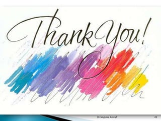 Dr Mujtaba Ashraf 49
 