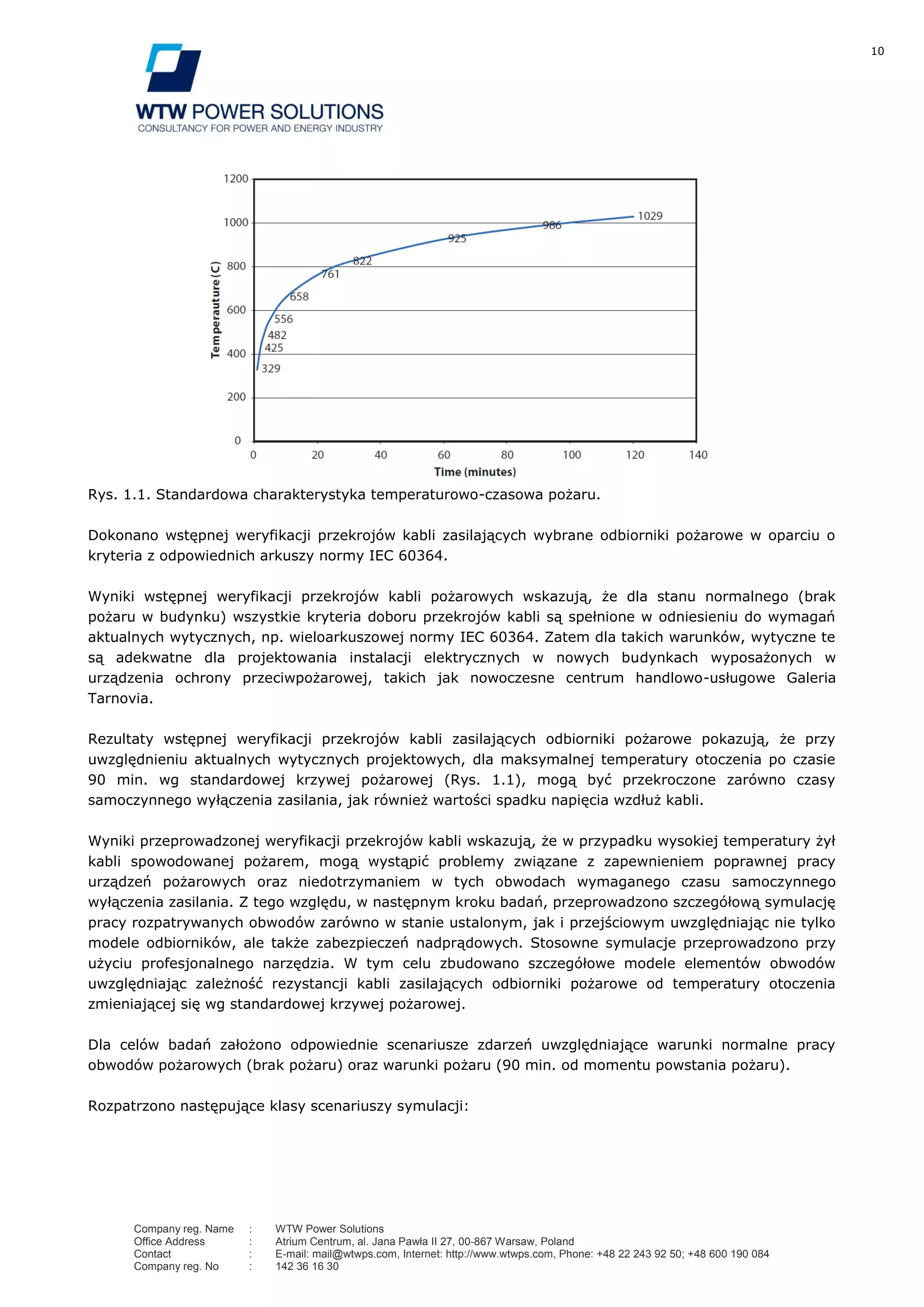 10
Company reg. Name : WTW Power Solutions
Office Address : Atrium Centrum, al. Jana Pawła II 27, 00-867 Warsaw, Poland
Contact : E-mail: mail@wtwps.com, Internet: http://www.wtwps.com, Phone: +48 22 243 92 50; +48 600 190 084
Company reg. No : 142 36 16 30
Rys. 1.1. Standardowa charakterystyka temperaturowo-czasowa pożaru.
Dokonano wstępnej weryfikacji przekrojów kabli zasilających wybrane odbiorniki pożarowe w oparciu o
kryteria z odpowiednich arkuszy normy IEC 60364.
Wyniki wstępnej weryfikacji przekrojów kabli pożarowych wskazują, że dla stanu normalnego (brak
pożaru w budynku) wszystkie kryteria doboru przekrojów kabli są spełnione w odniesieniu do wymagań
aktualnych wytycznych, np. wieloarkuszowej normy IEC 60364. Zatem dla takich warunków, wytyczne te
są adekwatne dla projektowania instalacji elektrycznych w nowych budynkach wyposażonych w
urządzenia ochrony przeciwpożarowej, takich jak nowoczesne centrum handlowo-usługowe Galeria
Tarnovia.
Rezultaty wstępnej weryfikacji przekrojów kabli zasilających odbiorniki pożarowe pokazują, że przy
uwzględnieniu aktualnych wytycznych projektowych, dla maksymalnej temperatury otoczenia po czasie
90 min. wg standardowej krzywej pożarowej (Rys. 1.1), mogą być przekroczone zarówno czasy
samoczynnego wyłączenia zasilania, jak również wartości spadku napięcia wzdłuż kabli.
Wyniki przeprowadzonej weryfikacji przekrojów kabli wskazują, że w przypadku wysokiej temperatury żył
kabli spowodowanej pożarem, mogą wystąpić problemy związane z zapewnieniem poprawnej pracy
urządzeń pożarowych oraz niedotrzymaniem w tych obwodach wymaganego czasu samoczynnego
wyłączenia zasilania. Z tego względu, w następnym kroku badań, przeprowadzono szczegółową symulację
pracy rozpatrywanych obwodów zarówno w stanie ustalonym, jak i przejściowym uwzględniając nie tylko
modele odbiorników, ale także zabezpieczeń nadprądowych. Stosowne symulacje przeprowadzono przy
użyciu profesjonalnego narzędzia. W tym celu zbudowano szczegółowe modele elementów obwodów
uwzględniając zależność rezystancji kabli zasilających odbiorniki pożarowe od temperatury otoczenia
zmieniającej się wg standardowej krzywej pożarowej.
Dla celów badań założono odpowiednie scenariusze zdarzeń uwzględniające warunki normalne pracy
obwodów pożarowych (brak pożaru) oraz warunki pożaru (90 min. od momentu powstania pożaru).
Rozpatrzono następujące klasy scenariuszy symulacji:
 