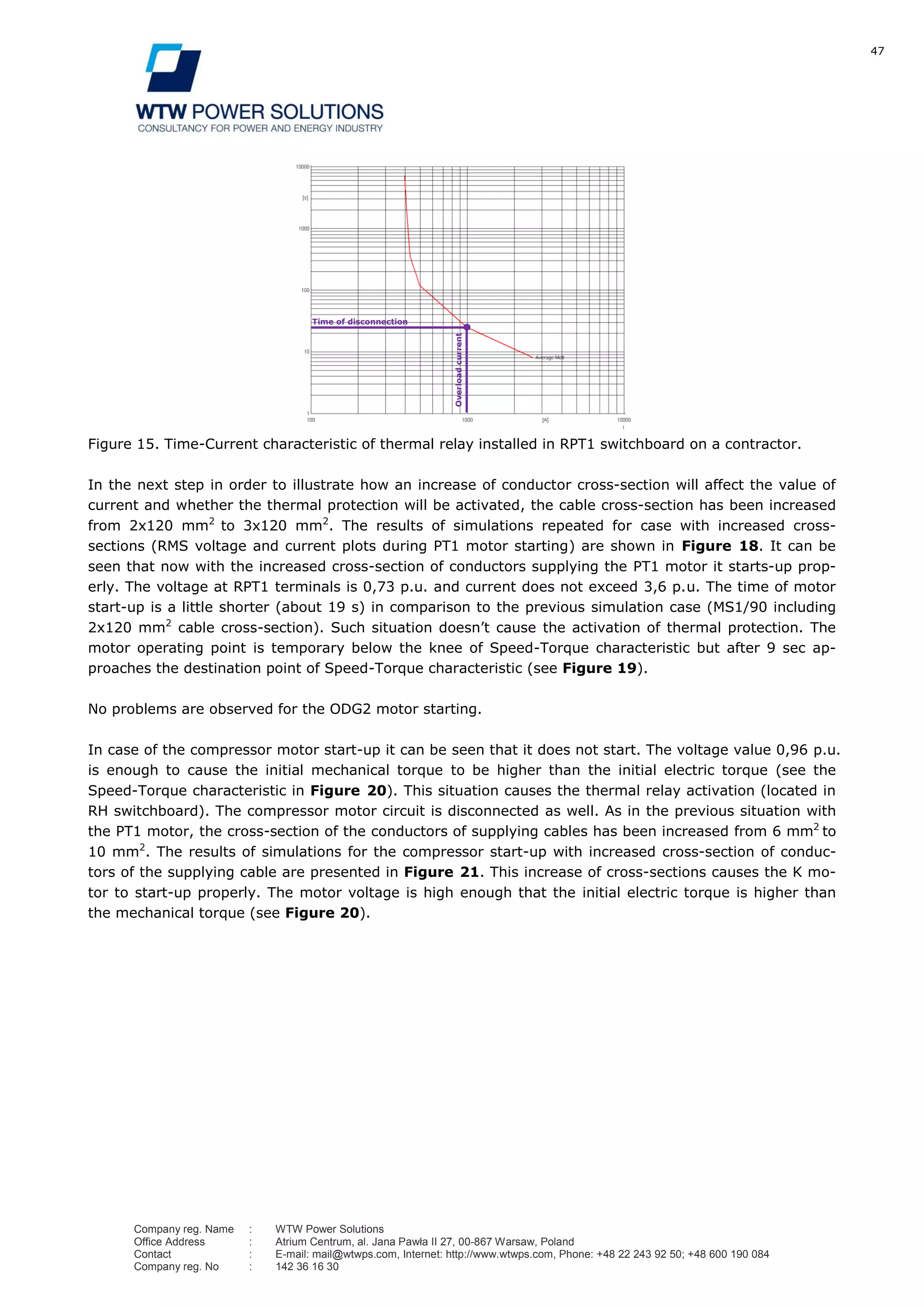 47
Company reg. Name : WTW Power Solutions
Office Address : Atrium Centrum, al. Jana Pawła II 27, 00-867 Warsaw, Poland
Contact : E-mail: mail@wtwps.com, Internet: http://www.wtwps.com, Phone: +48 22 243 92 50; +48 600 190 084
Company reg. No : 142 36 16 30
Figure 15. Time-Current characteristic of thermal relay installed in RPT1 switchboard on a contractor.
In the next step in order to illustrate how an increase of conductor cross-section will affect the value of
current and whether the thermal protection will be activated, the cable cross-section has been increased
from 2x120 mm2
to 3x120 mm2
. The results of simulations repeated for case with increased cross-
sections (RMS voltage and current plots during PT1 motor starting) are shown in Figure 18. It can be
seen that now with the increased cross-section of conductors supplying the PT1 motor it starts-up prop-
erly. The voltage at RPT1 terminals is 0,73 p.u. and current does not exceed 3,6 p.u. The time of motor
start-up is a little shorter (about 19 s) in comparison to the previous simulation case (MS1/90 including
2x120 mm2
cable cross-section). Such situation doesn’t cause the activation of thermal protection. The
motor operating point is temporary below the knee of Speed-Torque characteristic but after 9 sec ap-
proaches the destination point of Speed-Torque characteristic (see Figure 19).
No problems are observed for the ODG2 motor starting.
In case of the compressor motor start-up it can be seen that it does not start. The voltage value 0,96 p.u.
is enough to cause the initial mechanical torque to be higher than the initial electric torque (see the
Speed-Torque characteristic in Figure 20). This situation causes the thermal relay activation (located in
RH switchboard). The compressor motor circuit is disconnected as well. As in the previous situation with
the PT1 motor, the cross-section of the conductors of supplying cables has been increased from 6 mm2
to
10 mm2
. The results of simulations for the compressor start-up with increased cross-section of conduc-
tors of the supplying cable are presented in Figure 21. This increase of cross-sections causes the K mo-
tor to start-up properly. The motor voltage is high enough that the initial electric torque is higher than
the mechanical torque (see Figure 20).
Overloadcurrent
Time of disconnection
 
