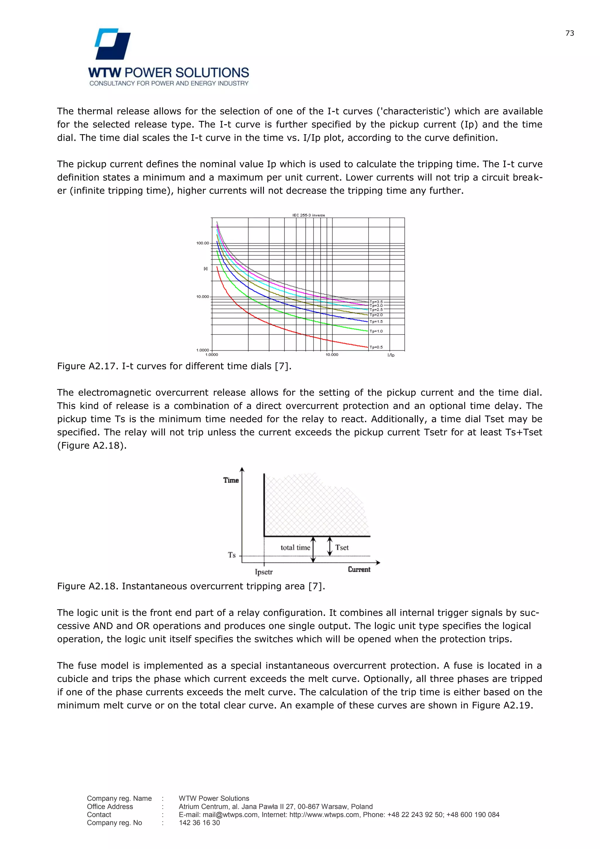 73
Company reg. Name : WTW Power Solutions
Office Address : Atrium Centrum, al. Jana Pawła II 27, 00-867 Warsaw, Poland
Contact : E-mail: mail@wtwps.com, Internet: http://www.wtwps.com, Phone: +48 22 243 92 50; +48 600 190 084
Company reg. No : 142 36 16 30
The thermal release allows for the selection of one of the I-t curves ('characteristic') which are available
for the selected release type. The I-t curve is further specified by the pickup current (Ip) and the time
dial. The time dial scales the I-t curve in the time vs. I/Ip plot, according to the curve definition.
The pickup current defines the nominal value Ip which is used to calculate the tripping time. The I-t curve
definition states a minimum and a maximum per unit current. Lower currents will not trip a circuit break-
er (infinite tripping time), higher currents will not decrease the tripping time any further.
Figure A2.17. I-t curves for different time dials [7].
The electromagnetic overcurrent release allows for the setting of the pickup current and the time dial.
This kind of release is a combination of a direct overcurrent protection and an optional time delay. The
pickup time Ts is the minimum time needed for the relay to react. Additionally, a time dial Tset may be
specified. The relay will not trip unless the current exceeds the pickup current Tsetr for at least Ts+Tset
(Figure A2.18).
Figure A2.18. Instantaneous overcurrent tripping area [7].
The logic unit is the front end part of a relay configuration. It combines all internal trigger signals by suc-
cessive AND and OR operations and produces one single output. The logic unit type specifies the logical
operation, the logic unit itself specifies the switches which will be opened when the protection trips.
The fuse model is implemented as a special instantaneous overcurrent protection. A fuse is located in a
cubicle and trips the phase which current exceeds the melt curve. Optionally, all three phases are tripped
if one of the phase currents exceeds the melt curve. The calculation of the trip time is either based on the
minimum melt curve or on the total clear curve. An example of these curves are shown in Figure A2.19.
 