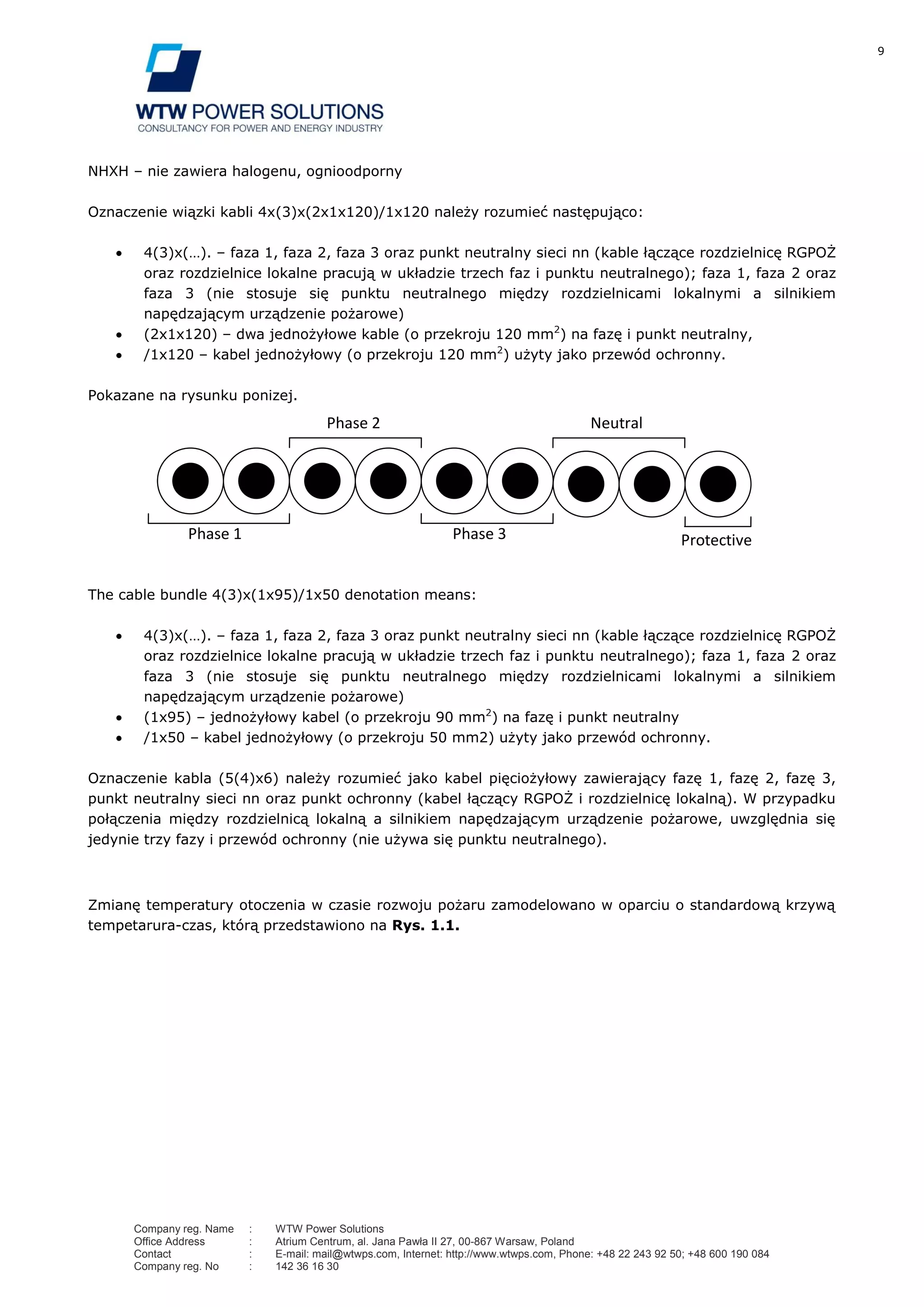 9
Company reg. Name : WTW Power Solutions
Office Address : Atrium Centrum, al. Jana Pawła II 27, 00-867 Warsaw, Poland
Contact : E-mail: mail@wtwps.com, Internet: http://www.wtwps.com, Phone: +48 22 243 92 50; +48 600 190 084
Company reg. No : 142 36 16 30
NHXH – nie zawiera halogenu, ognioodporny
Oznaczenie wiązki kabli 4x(3)x(2x1x120)/1x120 należy rozumieć następująco:
4(3)x(…). – faza 1, faza 2, faza 3 oraz punkt neutralny sieci nn (kable łączące rozdzielnicę RGPOŻ
oraz rozdzielnice lokalne pracują w układzie trzech faz i punktu neutralnego); faza 1, faza 2 oraz
faza 3 (nie stosuje się punktu neutralnego między rozdzielnicami lokalnymi a silnikiem
napędzającym urządzenie pożarowe)
(2x1x120) – dwa jednożyłowe kable (o przekroju 120 mm2
) na fazę i punkt neutralny,
/1x120 – kabel jednożyłowy (o przekroju 120 mm2
) użyty jako przewód ochronny.
Pokazane na rysunku ponizej.
The cable bundle 4(3)x(1x95)/1x50 denotation means:
4(3)x(…). – faza 1, faza 2, faza 3 oraz punkt neutralny sieci nn (kable łączące rozdzielnicę RGPOŻ
oraz rozdzielnice lokalne pracują w układzie trzech faz i punktu neutralnego); faza 1, faza 2 oraz
faza 3 (nie stosuje się punktu neutralnego między rozdzielnicami lokalnymi a silnikiem
napędzającym urządzenie pożarowe)
(1x95) – jednożyłowy kabel (o przekroju 90 mm2
) na fazę i punkt neutralny
/1x50 – kabel jednożyłowy (o przekroju 50 mm2) użyty jako przewód ochronny.
Oznaczenie kabla (5(4)x6) należy rozumieć jako kabel pięciożyłowy zawierający fazę 1, fazę 2, fazę 3,
punkt neutralny sieci nn oraz punkt ochronny (kabel łączący RGPOŻ i rozdzielnicę lokalną). W przypadku
połączenia między rozdzielnicą lokalną a silnikiem napędzającym urządzenie pożarowe, uwzględnia się
jedynie trzy fazy i przewód ochronny (nie używa się punktu neutralnego).
Zmianę temperatury otoczenia w czasie rozwoju pożaru zamodelowano w oparciu o standardową krzywą
tempetarura-czas, którą przedstawiono na Rys. 1.1.
ProtectivePhase 3
Phase 2
Phase 1
Neutral
 