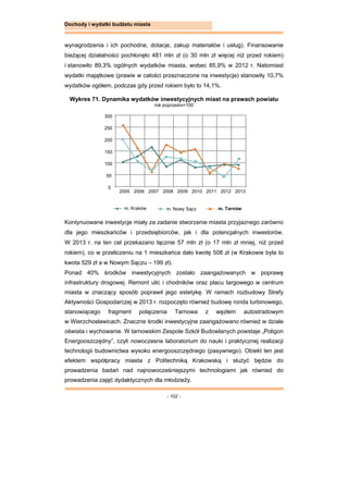 - 102 -
Dochody i wydatki budżetu miasta
wynagrodzenia i ich pochodne, dotacje, zakup materiałów i usług). Finansowanie
bieżącej działalności pochłonęło 481 mln zł (o 30 mln zł więcej niż przed rokiem)
i stanowiło 89,3% ogólnych wydatków miasta, wobec 85,9% w 2012 r. Natomiast
wydatki majątkowe (prawie w całości przeznaczone na inwestycje) stanowiły 10,7%
wydatków ogółem, podczas gdy przed rokiem było to 14,1%.
Wykres 71. Dynamika wydatków inwestycyjnych miast na prawach powiatu
rok poprzedni=100
Kontynuowane inwestycje miały za zadanie stworzenie miasta przyjaznego zarówno
dla jego mieszkańców i przedsiębiorców, jak i dla potencjalnych inwestorów.
W 2013 r. na ten cel przekazano łącznie 57 mln zł (o 17 mln zł mniej, niż przed
rokiem), co w przeliczeniu na 1 mieszkańca dało kwotę 508 zł (w Krakowie była to
kwota 529 zł a w Nowym Sączu – 199 zł).
Ponad 40% środków inwestycyjnych zostało zaangażowanych w poprawę
infrastruktury drogowej. Remont ulic i chodników oraz placu targowego w centrum
miasta w znaczący sposób poprawił jego estetykę. W ramach rozbudowy Strefy
Aktywności Gospodarczej w 2013 r. rozpoczęto również budowę ronda turbinowego,
stanowiącego fragment połączenia Tarnowa z węzłem autostradowym
w Wierzchosławicach. Znaczne środki inwestycyjne zaangażowano również w dziale
oświata i wychowanie. W tarnowskim Zespole Szkół Budowlanych powstaje „Poligon
Energooszczędny”, czyli nowoczesne laboratorium do nauki i praktycznej realizacji
technologii budownictwa wysoko energooszczędnego (pasywnego). Obiekt ten jest
efektem współpracy miasta z Politechniką Krakowską i służyć będzie do
prowadzenia badań nad najnowocześniejszymi technologiami jak również do
prowadzenia zajęć dydaktycznych dla młodzieży.
0
50
100
150
200
250
300
2005 2006 2007 2008 2009 2010 2011 2012 2013
m. Tarnówm. Nowy Sączm. Kraków
 