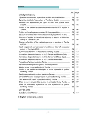 - 14 -
Contents
No. Page
List of graphs (cont.)
Dynamics of investment expenditure of cities with powiat status ............ 71 102
Dynamics of selected expenditure of Tarnów by division ....................... 72 103
Revenue and expenditure per capita in cities with powiat status
in 2013 .................................................................................................. 73 105
Entities of the national economy recorded in the REGON register in
Tarnów .................................................................................................. 74 106
Entities of the national economy per 10 thous. population ...................... 75 106
Structure of entities of the national economy by legal forms in 2013 ...... 76 107
Structure of entities of the national economy by sectors of conducted
activity in Tarnów in 2013 ..................................................................... 77 108
Structure of entities of the national economy by sections in Tarnów
in 2013 .................................................................................................. 78 108
Newly registered and deregistered entities by kind of conducted
activity in Tarnów in 2013 ..................................................................... 79 111
Survivorship of entities of the national economy in 2013 ........................ 80 112
Normalized diagnostic features in 2013 (Tarnów and Bielsko-Biała) ...... 81 114
Normalized diagnostic features in 2013 (Tarnów and Nowy Sącz) ......... 82 115
Normalized diagnostic features in 2013 (Tarnów and Chełm) ................ 83 115
Population of gminas bordering Tarnów .................................................. 84 120
Net permanent migration in gminas bordering Tarnów ........................... 85 121
Median of age in gminas bordering Tarnów ............................................ 86 122
Entities of the national economy per 10 thous. population in gminas
bordering Tarnów ................................................................................. 87 123
Dwellings completed in gminas bordering Tarnów .................................. 88 124
CIT and PIT income taxes per capita in gminas bordering Tarnów ........ 89 125
Own revenue per capita in gminas bordering Tarnów ............................ 90 126
Share of own revenue in total revenue in gminas bordering Tarnów ...... 91 127
Share of investment expenditure in total expenditure in gminas
bordering Tarnów ................................................................................. 92 128
LIST OF MAPS
Suburban area of Tarnów ........................................................................ 1 117
In English: preface and contents
 
