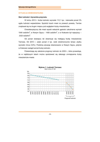 - 38 -
Sytuacja demograficzna
SYTUACJA DEMOGRAFICZNA
Stan ludności i dynamika przyrostu
W końcu 2013 r. liczba ludności wynosiła 112,1 tys. i stanowiła ponad 3%
ogółu ludności województwa. Spośród trzech miast na prawach powiatu, Tarnów
znajdował się na drugim miejscu pod względem liczby mieszkańców.
Charakterystyczny dla miast wysoki wskaźnik gęstości zaludnienia wynosił
1549 osób/km2
, w Nowym Sączu - 1458 osób/km2
, a w Krakowie był najwyższy –
2322 osób/km2
.
Od ponad dziesięciu lat obserwuje się malejącą liczbę mieszkańców
Tarnowa. Od 2010 r. ubyło ponad 2 tys. osób (średniorocznie tempo ubytku
wynosiło minus 0,6%). Podobną sytuację obserwowano w Nowym Sączu, jedynie
w Krakowie nastąpił wzrost liczby ludności.
Potwierdzają się założenia prognozy ludności do 2035 r., która przewiduje,
że w najbliższych latach można spodziewać się dalszego zmniejszenia liczby
mieszkańców miasta.
Wykres 1. Ludność Tarnowa
Stan w dniu 31 XII
2000
2001
2002
2003
2004
2005
2006
2007
2008
2009
2010
2011
2012
2013
2020
2025
2030
2035
92
96
100
104
108
112
116
120
124
tys.
Prognoza ludności
 