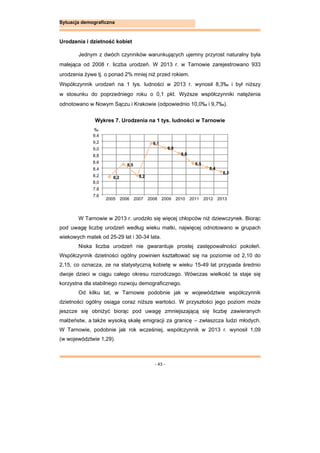 - 43 -
Sytuacja demograficzna
Urodzenia i dzietność kobiet
Jednym z dwóch czynników warunkujących ujemny przyrost naturalny była
malejąca od 2008 r. liczba urodzeń. W 2013 r. w Tarnowie zarejestrowano 933
urodzenia żywe tj. o ponad 2% mniej niż przed rokiem.
Współczynnik urodzeń na 1 tys. ludności w 2013 r. wynosił 8,3‰ i był niższy
w stosunku do poprzedniego roku o 0,1 pkt. Wyższe współczynniki natężenia
odnotowano w Nowym Sączu i Krakowie (odpowiednio 10,0‰ i 9,7‰).
Wykres 7. Urodzenia na 1 tys. ludności w Tarnowie
W Tarnowie w 2013 r. urodziło się więcej chłopców niż dziewczynek. Biorąc
pod uwagę liczbę urodzeń według wieku matki, najwięcej odnotowano w grupach
wiekowych matek od 25-29 lat i 30-34 lata.
Niska liczba urodzeń nie gwarantuje prostej zastępowalności pokoleń.
Współczynnik dzietności ogólny powinien kształtować się na poziomie od 2,10 do
2,15, co oznacza, ze na statystyczną kobietę w wieku 15-49 lat przypada średnio
dwoje dzieci w ciągu całego okresu rozrodczego. Wówczas wielkość ta staje się
korzystna dla stabilnego rozwoju demograficznego.
Od kilku lat, w Tarnowie podobnie jak w województwie współczynnik
dzietności ogólny osiąga coraz niższe wartości. W przyszłości jego poziom może
jeszcze się obniżyć biorąc pod uwagę zmniejszającą się liczbę zawieranych
małżeństw, a także wysoką skalę emigracji za granicę – zwłaszcza ludzi młodych.
W Tarnowie, podobnie jak rok wcześniej, współczynnik w 2013 r. wynosił 1,09
(w województwie 1,29).
8,2
8,5
8,2
9,1
9,0
8,8
8,5
8,4
8,3
7,6
7,8
8,0
8,2
8,4
8,6
8,8
9,0
9,2
9,4
2005 2006 2007 2008 2009 2010 2011 2012 2013
‰
 