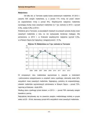 - 45 -
Sytuacja demograficzna
Małżeństwa
Od kilku lat, w Tarnowie spada liczba zawieranych małżeństw. W 2013 r.
zawarto 504 związki małżeńskie, tj. o ponad 11% mniej niż przed rokiem
(w województwie mniej o ponad 8%). Współczynnik natężenia małżeństw
wyrażający liczbę nowo zawartych małżeństw na 1 tys. ludności w 2013 r. wynosił
4,5‰, wobec 5,8‰ w 2010 r.
Podobnie jak w Tarnowie, w pozostałych miastach na prawach powiatu liczba nowo
zawartych małżeństw z roku na rok wykazywała tendencje malejące. Dla
porównania, w 2013 r. w Krakowie współczynnik natężenia wynosił 4,3‰,
a w Nowym Sączu był najwyższy i osiągnął poziom - 5,1‰.
Wykres 10. Małżeństwa na 1 tys. ludności w Tarnowie
W omawianym roku małżeństwa wyznaniowe tj. zawarte w kościołach
i jednocześnie zarejestrowane w urzędach stanu cywilnego, stanowiły około 64%
wszystkich nowo zawartych małżeństw. Największy, podobny do wojewódzkiego,
odsetek małżeństw wyznaniowych odnotowano w Nowym Sączu – ponad 72%,
najmniej w Krakowie - około 60%.
Według stanu cywilnego przed ślubem, w 2013 r. – ponad 79% stanowiły związki
kawalera z panną.
Najczęściej decydowały się na zawarcie związku małżeńskiego kobiety w grupie
wieku od 25 – 29 lat, stanowiąc ponad 44% wszystkich nowo zawartych małżeństw.
‰
5,8
5,6
6,4 6,5
6,1
5,8
5,2
5,0
4,5
4,0
4,5
5,0
5,5
6,0
6,5
7,0
2005 2006 2007 2008 2009 2010 2011 2012 2013
 