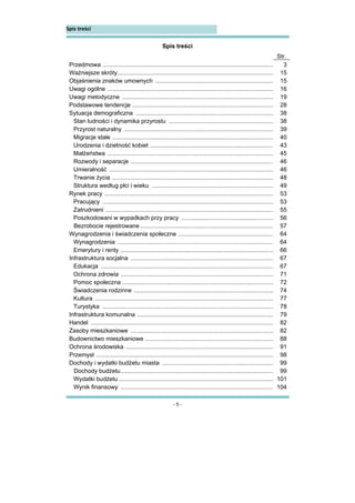 - 5 -
Spis treści 
Spis treści
Str.
Przedmowa ........................................................................................................ 3
Ważniejsze skróty............................................................................................... 15
Objaśnienia znaków umownych ........................................................................ 15
Uwagi ogólne ..................................................................................................... 16
Uwagi metodyczne ............................................................................................ 19
Podstawowe tendencje ...................................................................................... 28
Sytuacja demograficzna .................................................................................... 38
Stan ludności i dynamika przyrostu ................................................................ 38
Przyrost naturalny ........................................................................................... 39
Migracje stałe .................................................................................................. 40
Urodzenia i dzietność kobiet ........................................................................... 43
Małżeństwa ..................................................................................................... 45
Rozwody i separacje ....................................................................................... 46
Umieralność .................................................................................................... 46
Trwanie życia .................................................................................................. 48
Struktura według płci i wieku .......................................................................... 49
Rynek pracy ....................................................................................................... 53
Pracujący ........................................................................................................ 53
Zatrudnieni ...................................................................................................... 55
Poszkodowani w wypadkach przy pracy ........................................................ 56
Bezrobocie rejestrowane ................................................................................. 57
Wynagrodzenia i świadczenia społeczne .......................................................... 64
Wynagrodzenia ............................................................................................... 64
Emerytury i renty ............................................................................................. 66
Infrastruktura socjalna ....................................................................................... 67
Edukacja ......................................................................................................... 67
Ochrona zdrowia ............................................................................................. 71
Pomoc społeczna ............................................................................................ 72
Świadczenia rodzinne ..................................................................................... 74
Kultura ............................................................................................................. 77
Turystyka ........................................................................................................ 78
Infrastruktura komunalna ................................................................................... 79
Handel ............................................................................................................... 82
Zasoby mieszkaniowe ....................................................................................... 82
Budownictwo mieszkaniowe .............................................................................. 88
Ochrona środowiska .......................................................................................... 91
Przemysł ............................................................................................................ 98
Dochody i wydatki budżetu miasta .................................................................... 99
Dochody budżetu............................................................................................. 99
Wydatki budżetu .............................................................................................. 101
Wynik finansowy ............................................................................................. 104
 