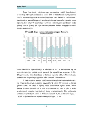 - 58 -
Rynek pracy
Stopa bezrobocia rejestrowanego oznaczająca udział bezrobotnych
w populacji aktywnych zawodowo na koniec 2005 r. ukształtowała się na poziomie
11,4%. Możliwość wyjazdów do pracy poza granice kraju, zwłaszcza ludzi młodych,
często dobrze wykwalifikowanych jak również większa liczba ofert na rynku pracy
sprawiła, że w kolejnych latach stopa bezrobocia systematycznie obniżała się aż do
połowy 2008 r. (5,8%), po czym zaczęła ponownie rosnąć, osiągając w końcu
2013 r. poziom 10,5%.
Wykres 25. Stopa bezrobocia rejestrowanego w Tarnowie
Stan w końcu kwartału
Stopa bezrobocia rejestrowanego w Tarnowie w 2013 r. kształtowała się na
poziomie nieco korzystniejszym niż wskaźnik dla województwa wynoszący 11,5%.
Dla porównania, stopa bezrobocia w Krakowie wynosiła 5,8%, w Nowym Sączu
wskaźnik ten osiągnął wyższy poziom niż w Tarnowie i wynosił 10,7%.
W dalszym ciągu większą część populacji bezrobotnych stanowiły kobiety,
na 10 zarejestrowanych mężczyzn przypadało 12 kobiet. W Tarnowie na koniec
grudnia 2013 r. ich udział w ogólnej liczbie bezrobotnych wynosił 55,4%. Nadal
jednak, pomimo spadku o 1,1 p. proc. w porównaniu do 2010 r., jest to jeden
z najwyższych udziałów bezrobotnych kobiet w województwie. Dla porównania
wskaźnik bezrobotnych kobiet w Krakowie wynosił 49,2%, w Nowym Sączu –
50,8%, przy wskaźniku dla województwa wynoszącym - 51,4%.
4,0
6,0
8,0
10,0
12,0
14,0
I II III IV I II III IV I II III IV I II III IV I II III IV I II III IV I II III IV I II III IV I II III IV
2005 2006 2007 2008 2009 2010 2011 2012 2013
%
 