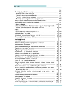 - 6 -
Spis treści 
Str.
Podmioty gospodarki narodowej ....................................................................... 105
Podmioty według form prawnych .................................................................... 107
Podmioty według rodzaju działalności ............................................................ 107
Podmioty według liczby pracujących .............................................................. 110
Podmioty nowo zarejestrowane i wyrejestrowane .......................................... 110
Miasto Tarnów na tle innych miast na prawach powiatu ................................... 112
Suburbanizacja gmin powiatu tarnowskiego ...................................................... 117
Tablica w tekście Nr Str.
Lokaty miasta Tarnowa i Nowego Sącza w grupie miast na prawach
powiatu według wybranych wskaźników w 2013 r. ............................. x 116
Tablice
Tarnów na tle woj. małopolskiego w 2013 r. ........................................... 1 129
Wybrane dane o Tarnowie ..................................................................... 2 133
Działalność Urzędu Miasta Tarnowa w 2013 r. ...................................... 3 149
Tarnów na tle innych miast w 2013 r. ..................................................... 4 152
Wykaz wykresów
Ludność Tarnowa ................................................................................... 1 38
Przyrost naturalny i saldo migracji stałej w Tarnowie ............................. 2 39
Ruch naturalny w Tarnowie .................................................................... 3 40
Saldo migracji wewnętrznej i zagranicznej w Tarnowie ......................... 4 40
Migracje wewnętrzne w Tarnowie .......................................................... 5 41
Migracje zagraniczne w Tarnowie ........................................................... 6 42
Urodzenia na 1 tys. ludności w Tarnowie ............................................... 7 43
Współczynnik dzietność ogólny w Tarnowie .......................................... 8 44
Współczynnik dynamiki demograficznej w Tarnowie .............................. 9 44
Małżeństwa na 1 tys. ludności w Tarnowie ............................................. 10 45
Rozwody na 1 tys. ludności w Tarnowie ................................................. 11 46
Zgony na 1 tys. ludności w Tarnowie ...................................................... 12 47
Różnica pomiędzy liczbą zgonów mężczyzn a liczba zgonów kobiet
w Tarnowie ........................................................................................... 13 47
Zgony niemowląt na 1 tys. urodzeń żywych w Tarnowie ....................... 14 48
Różnica między liczbą kobiet a liczbą mężczyzn według grup wieku
w Tarnowie w 2013 r. ........................................................................... 15 49
Struktura ludności według ekonomicznych grup wieku i płci
w Tarnowie . ......................................................................................... 16 50
Ludność według grup wieku w Tarnowie ................................................ 17 51
Mediana wieku w Tarnowie .................................................................... 18 52
Wskaźnik starości w Tarnowie ............................................................... 19 53
Pracujący w Tarnowie ............................................................................ 20 54
Struktura pracujących w Tarnowie według sektorów ekonomicznych .... 21 54
 