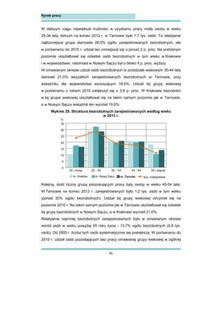 - 60 -
Rynek pracy
W dalszym ciągu największe trudności w uzyskaniu pracy miały osoby w wieku
25-34 lata, których na koniec 2013 r. w Tarnowie było 1,7 tys. osób. Ta relatywnie
najliczniejsza grupa stanowiła 28,5% ogółu zarejestrowanych bezrobotnych, ale
w porównaniu do 2010 r. udział ten zmniejszył się o ponad 2 p. proc. Na podobnym
poziomie ukształtował się odsetek osób bezrobotnych w tym wieku w Krakowie
i w województwie, natomiast w Nowym Sączu był o blisko 4 p. proc. wyższy.
W omawianym okresie udział osób bezrobotnych w przedziale wiekowym 35-44 lata
stanowił 21,0% wszystkich zarejestrowanych bezrobotnych w Tarnowie, przy
wskaźniku dla województwa wynoszącym 18,9%. Udział tej grupy wiekowej
w porównaniu z rokiem 2010 zwiększył się o 3,6 p. proc. W Krakowie bezrobotni
w tej grupie wiekowej ukształtował się na takim samym poziomie jak w Tarnowie,
a w Nowym Sączu wskaźnik ten wyniósł 19,6%.
Wykres 28. Struktura bezrobotnych zarejestrowanych według wieku
w 2013 r.
Kolejną, dość liczną grupą poszukujących pracy były osoby w wieku 45-54 lata.
W Tarnowie na koniec 2013 r. zarejestrowanych było 1,2 tys. osób w tym wieku
(ponad 20% ogółu bezrobotnych). Udział tej grupy wiekowej utrzymał się na
poziomie 2010 r. Na takim samym poziomie jak w Tarnowie ukształtował się odsetek
tej grupy bezrobotnych w Nowym Sączu, a w Krakowie wynosił 21,0%.
Relatywnie najmniej bezrobotnych zarejestrowanych było w omawianym okresie
wśród osób w wieku powyżej 55 roku życia - 13,7% ogółu bezrobotnych (0,8 tys.
osób). Od 2005 r. liczba tych osób systematycznie się powiększa. W porównaniu do
2010 r. udział osób pozostających bez pracy omawianej grupy wiekowej w ogólnej
0
5
10
15
20
25
30
35
24 i mniej 25 - 34 35 - 44 45 - 54 55 i więcej
m. Kraków m. Nowy Sącz m. Tarnów woj. małopolskie
%
 