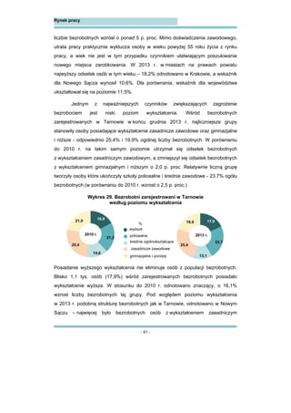 - 61 -
Rynek pracy
liczbie bezrobotnych wzrósł o ponad 5 p. proc. Mimo doświadczenia zawodowego,
utrata pracy praktycznie wyklucza osoby w wieku powyżej 55 roku życia z rynku
pracy, a wiek nie jest w tym przypadku czynnikiem ułatwiającym poszukiwanie
nowego miejsca zarobkowania. W 2013 r. w miastach na prawach powiatu
najwyższy odsetek osób w tym wieku – 18,2% odnotowano w Krakowie, a wskaźnik
dla Nowego Sącza wynosił 10,6%. Dla porównania, wskaźnik dla województwa
ukształtował się na poziomie 11,5%.
Jednym z najważniejszych czynników zwiększających zagrożenie
bezrobociem jest niski poziom wykształcenia. Wśród bezrobotnych
zarejestrowanych w Tarnowie w końcu grudnia 2013 r. najliczniejsze grupy
stanowiły osoby posiadające wykształcenie zasadnicze zawodowe oraz gimnazjalne
i niższe - odpowiednio 25,4% i 19,9% ogólnej liczby bezrobotnych. W porównaniu
do 2010 r. na takim samym poziomie utrzymał się odsetek bezrobotnych
z wykształceniem zasadniczym zawodowym, a zmniejszył się odsetek bezrobotnych
z wykształceniem gimnazjalnym i niższym o 2,0 p. proc. Relatywnie liczną grupę
tworzyły osoby które ukończyły szkoły policealne i średnie zawodowe - 23,7% ogółu
bezrobotnych (w porównaniu do 2010 r. wzrost o 2,5 p. proc.)
Wykres 29. Bezrobotni zarejestrowani w Tarnowie
według poziomu wykształcenia
Posiadanie wyższego wykształcenia nie eliminuje osób z populacji bezrobotnych.
Blisko 1,1 tys. osób (17,9%) wśród zarejestrowanych bezrobotnych posiadało
wykształcenie wyższe. W stosunku do 2010 r. odnotowano znaczący, o 16,1%
wzrost liczby bezrobotnych tej grupy. Pod względem poziomu wykształcenia
w 2013 r. podobną strukturę bezrobotnych jak w Tarnowie, odnotowano w Nowym
Sączu – najwięcej było bezrobotnych osób z wykształceniem zasadniczym
17,9
23,7
13,1
25,4
19,9
2010 r. 2013 r.
wyższe
policealne
średnie ogólnokształcące
zasadnicze zawodowe
gimnazjalne i poniżej
%
16,9
21,2
14,6
25,4
21,9
 