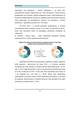 - 62 -
Rynek pracy
zawodowym oraz policealnym i średnim zawodowym – po około 27%,
wykształceniem wyższym legitymowało się 17,0% bezrobotnych. Inaczej struktura
przedstawiała się w Krakowie. Większa dostępność uczelni i szkół kształcących na
poziomie ponadgimnazjalnym sprawiła, że największe grupy bezrobotnych stanowiły
osoby legitymujące się wykształceniem wyższym oraz policealnym i średnim
zawodowym – odpowiednio po blisko 24% i 23% ogółu.
Na koniec 2013 r. co czwarty bezrobotny zarejestrowany w Tarnowie
pozostawał bez pracy 3 miesiące i krócej (1,5 tys. osób). W porównaniu do 2010 r.
liczba osób stosunkowo krótko nie posiadająca zatrudnienia zmniejszyła się
o blisko 20%.
W Krakowie i Nowym Sączu – osoby krótkotrwale bezrobotne stanowiły
odpowiednio 24,1% i 26,8% ogólnej liczby bezrobotnych.
Wykres 30. Struktura bezrobotnych zarejestrowanych w Tarnowie
według czasu pozostawania bez pracy
Długotrwałe bezrobocie jest niekorzystnym zjawiskiem mającym negatywne
skutki społeczne i ekonomiczne. Na koniec 2013 r. w Tarnowie, bezrobotni
pozostający bez pracy powyżej 12 miesięcy stanowili najliczniejszą grupę - 2,2 tys.
osób, tj. 38,1% ogółu bezrobotnych, w tym co druga osoba poszukiwała pracy dłużej
niż 2 lata. W stosunku do 2010 r. liczba osób, które poszukiwały pracy dłużej niż
1 rok zwiększyła się o 618 osób, tj. o 38,0%. Wśród miast województwa
małopolskiego na prawach powiatu odsetek długotrwale bezrobotnych w Tarnowie
był najwyższy. Dla porównania, w Krakowie liczba tych osób stanowiła 37,8% ogółu
bezrobotnych, w Nowym Sączu – 34,5%.
3 miesiące i mniej
%
34,9
17,8
17,0
30,3 25,5
17,8
18,5
38,2
3 - 6 miesięcy
6 - 12 miesięcy
powyżej 12 miesięcy
2010 r. 2013 r.
 