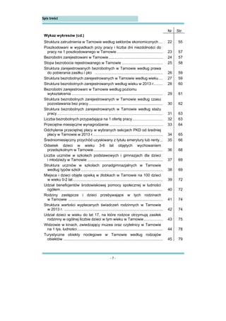 - 7 -
Spis treści 
Nr Str.
Wykaz wykresów (cd.)
Struktura zatrudnienia w Tarnowie według sektorów ekonomicznych.... 22 55
Poszkodowani w wypadkach przy pracy i liczba dni niezdolności do
pracy na 1 poszkodowanego w Tarnowie............................................ 23 57
Bezrobotni zarejestrowani w Tarnowie.................................................... 24 57
Stopa bezrobocia rejestrowanego w Tarnowie ....................................... 25 58
Struktura zarejestrowanych bezrobotnych w Tarnowie według prawa
do pobierania zasiłku i płci ................................................................. 26 59
Struktura bezrobotnych zarejestrowanych w Tarnowie według wieku.... 27 59
Struktura bezrobotnych zarejestrowanych według wieku w 2013 r......... 28 60
Bezrobotni zarejestrowani w Tarnowie według poziomu
wykształcenia ....................................................................................... 29 61
Struktura bezrobotnych zarejestrowanych w Tarnowie według czasu
pozostawania bez pracy....................................................................... 30 62
Struktura bezrobotnych zarejestrowanych w Tarnowie według stażu
pracy..................................................................................................... 31 63
Liczba bezrobotnych przypadająca na 1 ofertę pracy............................. 32 63
Przeciętne miesięczne wynagrodzenie ................................................... 33 64
Odchylenie przeciętnej płacy w wybranych sekcjach PKD od średniej
płacy w Tarnowie w 2013 r................................................................... 34 65
Średniomiesięczny przychód uzyskiwany z tytułu emerytury lub renty... 35 66
Odsetek dzieci w wieku 3-6 lat objętych wychowaniem
przedszkolnym w Tarnowie.................................................................. 36 68
Liczba uczniów w szkołach podstawowych i gimnazjach dla dzieci
i młodzieży w Tarnowie ........................................................................ 37 69
Struktura uczniów w szkołach ponadgimnazjalnych w Tarnowie
według typów szkół .............................................................................. 38 69
Miejsca i dzieci objęte opieką w żłobkach w Tarnowie na 100 dzieci
w wieku 0-2 lat...................................................................................... 39 72
Udział beneficjentów środowiskowej pomocy społecznej w ludności
ogółem.................................................................................................. 40 72
Rodziny zastępcze i dzieci przebywające w tych rodzinach
w Tarnowie .......................................................................................... 41 74
Struktura wartości wypłacanych świadczeń rodzinnych w Tarnowie
w 2013 r. .............................................................................................. 42 74
Udział dzieci w wieku do lat 17, na które rodzice otrzymują zasiłek
rodzinny w ogólnej liczbie dzieci w tym wieku w Tarnowie.................. 43 75
Widzowie w kinach, zwiedzający muzea oraz czytelnicy w Tarnowie
na 1 tys. ludności.................................................................................. 44 78
Turystyczne obiekty noclegowe w Tarnowie według rodzajów
obiektów ............................................................................................... 45 79
 