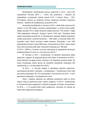 - 73 -
Infrastruktura socjalna
Beneficjentami środowiskowej pomocy społecznej w 2013 r. było 6,3%
mieszkańców Tarnowa (2010 r. - 6,8%). Dla porównania – wskaźnik dla
województwa w omawianym okresie wynosił 6,7%, w Nowym Sączu - 7,8%.
W mniejszym zakresie ze świadczeń pomocy społecznej korzystali mieszkańcy
Krakowa – wskaźnik ten kształtował się na poziomie 3,4%7
.
W populacji beneficjentów w Tarnowie w 2013 r. zasiłki stałe przyznano 615
osobom, w tym 499 osobom samotnie gospodarującym, a średnia kwota zasiłku
stałego wynosiła 416 zł. Zasiłki okresowe zostały przyznane 1154 osobom i objęły
1086 gospodarstw domowych, liczących łącznie 3139 osób. Przeciętna kwota
zasiłku okresowego wynosiła 351 zł. Zdecydowanie najwięcej zasiłków okresowych
zostało przyznanych z powodu bezrobocia – 1082 zasiłki, co stanowiło blisko 94%
wszystkich osób, którym przyznano zasiłki okresowe. Skorzystało z nich 1025
gospodarstwa domowe, liczące 2963 osoby. W porównaniu do 2010 r. łączna liczba
osób, która otrzymała zasiłki stałe i okresowe zmniejszyła się o 180 osób.
W 2013 r. MOPS w Tarnowie na pomoc skierowaną do gospodarstw domowych
wydatkował blisko 9,5 mln zł, tj. o 5% mniej niż w 2010 r.8
.
W Tarnowie w 2013 r. funkcjonowało 10 placówek stacjonarnej opieki
społecznej, mających do dyspozycji łącznie 560 miejsc. W porównaniu do 2010 r.
liczba placówek nie uległa zmianie, natomiast o 35 zwiększyła się liczba miejsc. Na
koniec omawianego okresu łącznie we wszystkich placówkach przebywało 520
mieszkańców, tj. o 16 osób więcej niż w 2010 r.
W 2013 r. w Tarnowie działały 4 całodobowe placówki opiekuńczo-
wychowawcze dla dzieci i młodzieży - 3 socjalizacyjne i 1 interwencyjna, które miały
pod opieką odpowiednio 48 i 25 wychowanków. W porównaniu do 2010 r. w tych
placówkach przebywało o 18 podopiecznych mniej.
Dzieci i młodzież częściowo lub całkowicie pozbawione opieki ze strony
rodziny miały ją zapewnioną przez rodziny zastępcze. W 2013 r. funkcjonowało
w Tarnowie 89 rodzin zastępczych, w których przebywało 123 dzieci. W porównaniu
do 2010 r. - o 10 wzrosła liczba rodzin zastępczych, natomiast nie zmieniła się
liczba dzieci objęta pieczą zastępczą.
7
Dane ze Zbioru Centralnego Krajowego Systemu Monitoringu Pomocy Społecznej.
8
Na podstawie bazy danych MPiPS, sprawozdanie MPiPS-03 za 2012 r.
 
