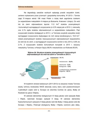 - 94 -
Ochrona środowiska
Na degradację zasobów wodnych wpływają przede wszystkim ścieki,
zarówno wytwarzane przez przemysł i gospodarkę komunalną. W 2013 r. Tarnów
zajął 31 miejsce wśród 198 miast Polski o dużej skali zagrożenia ściekami
(w województwie małopolskim 4 miejsce po Bukownie, Krakowie i Libiążu). Do wód
lub do ziemi odprowadzono łącznie 11,0 hm3
ścieków przemysłowych
i komunalnych wymagających oczyszczania (o 4,3% więcej jak w 2012 r.); stanowiły
one 4,1% ogółu ścieków odprowadzonych w województwie małopolskim. Pięć
oczyszczalni ścieków działających w 2013 r. w Tarnowie oczyściło wszystkie ścieki
wymagające oczyszczania dopływające do nich siecią kanalizacyjną tj. 10,8 hm3
.
Udział przemysłowych ścieków nieoczyszczonych odprowadzonych bezpośrednio
do wód lub do ziemi, a wymagających oczyszczania wzrósł w roku 2013 z 0,9% do
2,1%. Z oczyszczalni ścieków komunalnych korzystali w 2013 r. wszyscy
mieszkańcy Tarnowa, w Nowym Sączu 98,9% mieszkańców a w Krakowie 90,9%.
Wykres 64. Struktura ścieków przemysłowych i komunalnych
odprowadzanych do wód lub ziemi w Tarnowie w 2013 r.
W trzyletnim okresie badawczym (2011-2013) na obszarze miasta Tarnowa
służby ochrony środowiska WIOŚ dokonały oceny stanu wód powierzchniowych
3 jednolitych części wód tj. Dunajca od zbiornika Czchów do ujścia, Białej od
Rostówki do ujścia i Wątoku.
W zakresie elementów biologicznych IV klasę jakości wód wykazała Biała
i Wątok, natomiast Dunajec wykazał II klasę. W zakresie elementów
fizykochemicznych wykazano II klasę jakości wód dla Białej i I klasę jakości wód dla
Dunajca i Wątoku. Potencjał ekologiczny Białej i Wątoku oceniono jako słaby,
Pozostałe
7,0%
Ścieki wymagające
oczyszczania
93,0%
nieoczyszczane – 1,9%
oczyszczane – 91,1%
z podwyższonym usuwaniem
biogenów – 55,7%
biologicznie – 0,4%
chemicznie – 0,2%
mechanicznie – 34,8%
 
