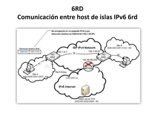 Ipv6 Rd Mecanismos de transición IPv6: Teredo, 6to4 y 6RD | PPTX