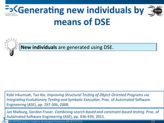 The FITTEST project is funded by the European Commission (FP7-ICT-257574) 	

Genera6ng	
  new	
  individuals	
  by	
  
means	
  of	
  DSE	
  
Jan	
  Malburg,	
  Gordon	
  Fraser.	
  Combining	
  search-­‐based	
  and	
  constraint-­‐based	
  tes(ng.	
  Proc.	
  of	
  
Automated	
  Somware	
  Engineering	
  (ASE),	
  pp.	
  436-­‐439,	
  2011.	
  
New	
  individuals	
  are	
  generated	
  using	
  DSE.	
  
Kobi	
  Inkumsah,	
  Tao	
  Xie.	
  Improving	
  Structural	
  Tes(ng	
  of	
  Object-­‐Oriented	
  Programs	
  via	
  
Integra(ng	
  Evolu(onary	
  Tes(ng	
  and	
  Symbolic	
  Execu(on.	
  Proc.	
  of	
  Automated	
  Somware	
  
Engineering	
  (ASE),	
  pp.	
  297-­‐306,	
  2008.	
  	
  
127	

 