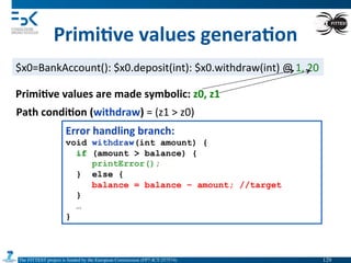 The FITTEST project is funded by the European Commission (FP7-ICT-257574) 	

Primi6ve	
  values	
  genera6on	
  
$x0=BankAccount():	
  $x0.deposit(int):	
  $x0.withdraw(int)	
  @	
  1,	
  20	
  
Path	
  condi6on	
  (withdraw)	
  =	
  (z1	
  >	
  z0)	
  
Error	
  handling	
  branch:	
  
void withdraw(int amount) {
if (amount > balance) {
printError();
} else {
balance = balance – amount; //target
}
…
}
Primi6ve	
  values	
  are	
  made	
  symbolic:	
  z0,	
  z1	
  
129	

 
