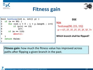 The FITTEST project is funded by the European Commission (FP7-ICT-257574) 	

Fitness	
  gain	
  
bool testLoop(int x, int[] y) {
1 if (x == 90) {
2 for (int i = 0 ; i < y.length ; i++)
3 if (y[i] == 15)
4 x++;
5 if (x == 110)
6 abort();
}
7 return false;
}
DSE	
  
TC4:	
  
	
  	
  TestLoop(90,	
  {15,	
  15})	
  
	
  	
  p	
  =	
  <1T,	
  2T,	
  3T,	
  2T,	
  3T,	
  2F,	
  5F,	
  7>	
  
	
  
Which	
  branch	
  shall	
  be	
  ﬂipped?	
  
Fitness	
  gain:	
  how	
  much	
  the	
  ﬁtness	
  value	
  has	
  improved	
  across	
  
paths	
  amer	
  ﬂipping	
  a	
  given	
  branch	
  in	
  the	
  past.	
  	
  
137	

 