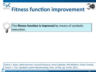 The FITTEST project is funded by the European Commission (FP7-ICT-257574) 	

Fitness	
  func6on	
  improvement	
  
The	
  ﬁtness	
  func6on	
  is	
  improved	
  by	
  means	
  of	
  symbolic	
  
execu4on.	
  
Arthur	
  I.	
  Baars,	
  Mark	
  Harman,	
  Youssef	
  Hassoun,	
  Kiran	
  Lakho4a,	
  Phil	
  McMinn,	
  Paolo	
  Tonella,	
  
Tanja	
  E.	
  J.	
  Vos.	
  Symbolic	
  search-­‐based	
  tes(ng.	
  Proc.	
  of	
  ASE,	
  pp.	
  53-­‐62,	
  2011.	
  
141	

 