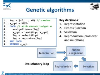 The FITTEST project is funded by the European Commission (FP7-ICT-257574) 	

Gene6c	
  algorithms	
  
1.  Pop = {x0, …, xN} // random
2.  x_opt = NULL
3.  LOOP // with search budget m
4.  assignFitness(Pop)
5.  x_opt = best(Pop, x_opt)
6.  Pop = select(Pop)
7.  Pop = reproduce(Pop)
8.  END LOOP
9.  RETURN x_opt
Key	
  decisions:	
  
1.  Representa4on	
  
2.  Fitness	
  func4on	
  
3.  Selec4on	
  
4.  Reproduc4on	
  (crossover	
  
and	
  muta4on)	
  
Initialization	
  
Fitness	
  
assignment	
  
Selection	
  Reproduction	
  
Evolu6onary	
  loop	
  
16	

 