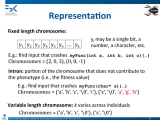 The FITTEST project is funded by the European Commission (FP7-ICT-257574) 	

Representa6on	
  
Fixed	
  length	
  chromosome:	
  
Variable	
  length	
  chromosome:	
  k	
  varies	
  across	
  individuals	
  
y1	
   y2	
   y3	
   y4	
   y5	
   y6	
   …	
   yk	
  
yi	
  may	
  be	
  a	
  single	
  bit,	
  a	
  
number,	
  a	
  character,	
  etc.	
  
E.g.:	
  ﬁnd	
  input	
  that	
  crashes	
  	
  myFunc(int a, int b, int c){…}
Chromosomes	
  =	
  (2,	
  0,	
  3),	
  (0,	
  0,	
  -­‐1)	
  
Chromosomes	
  =	
  (‘a’,	
  ‘b’,	
  ‘c’,	
  ‘0’),	
  (‘z’,	
  ‘0’)	
  
Intron:	
  por4on	
  of	
  the	
  chromosome	
  that	
  does	
  not	
  contribute	
  to	
  
the	
  phenotype	
  (i.e.,	
  the	
  ﬁtness	
  value)	
  
E.g.:	
  ﬁnd	
  input	
  that	
  crashes	
  	
  myFunc(char* s){…}
Chromosomes	
  =	
  (‘a’,	
  ‘b’,	
  ‘c’,	
  ‘0’,	
  ‘t’),	
  (‘z’,	
  ‘0’,	
  ‘a’,	
  ‘g’,	
  ‘h’)	
  
17	

 