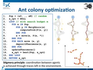 The FITTEST project is funded by the European Commission (FP7-ICT-257574) 	

Ant	
  colony	
  op6miza6on	
  
1.  Pop = {x0, …, xN} // random
2.  x_opt = NULL
3.  LOOP // with search budget m
4.  FOR x IN Pop
5.  FOR y IN Neighbors(x)
6.  computeProb(P(x, y))
7.  END FOR
8.  x = move(x, P(x, *))
9.  END FOR
10.  FOR EACH move (x, y)
11.  depositPheromone(x, y)
12.  END FOR
13.  updatePheromone()
14.  x_opt = best(Pop, x_opt)
15.  END LOOP
16.  RETURN x_opt
S6gmery	
  principle:	
  coordina4on	
  between	
  agents	
  
is	
  achieved	
  through	
  traces	
  lem	
  in	
  the	
  environment.	
  
21	

 