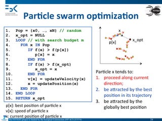 The FITTEST project is funded by the European Commission (FP7-ICT-257574) 	

Par6cle	
  swarm	
  op6miza6on	
  
1.  Pop = {x0, …, xN} // random
2.  x_opt = NULL
3.  LOOP // with search budget m
4.  FOR x IN Pop
5.  IF f(x) > f(p[x])
6.  p[x] = x
7.  END FOR
8.  IF f(x) > f(x_opt)
9.  x_opt = x
10.  END FOR
11.  v[x] = updateVelocity(x)
12.  x = updatePosition(x)
13.  END FOR
14.  END LOOP
15.  RETURN x_opt
x_opt	
  
p[x]	
  
x	
  
Par4cle	
  x	
  tends	
  to:	
  
1.  proceed	
  along	
  current	
  
direc4on;	
  
2.  be	
  aVracted	
  by	
  the	
  best	
  
posi4on	
  in	
  its	
  trajectory	
  
3.  be	
  aVracted	
  by	
  the	
  
globally	
  best	
  posi4on	
  p[x]:	
  best	
  posi4on	
  of	
  par4cle	
  x	
  
v[x]:	
  speed	
  of	
  par4cle	
  x	
  	
  
x:	
  current	
  posi4on	
  of	
  par4cle	
  x	
  
24	

 