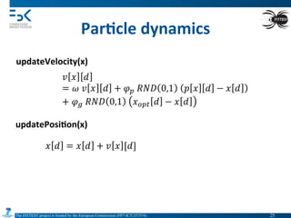 The FITTEST project is funded by the European Commission (FP7-ICT-257574) 	

Par6cle	
  dynamics	
  
updateVelocity(x)	
  
updatePosi6on(x)	
  
25	

 