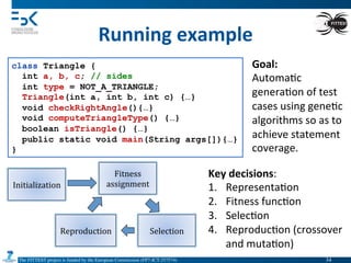 The FITTEST project is funded by the European Commission (FP7-ICT-257574) 	

Running	
  example	
  
class Triangle {
int a, b, c; // sides
int type = NOT_A_TRIANGLE;
Triangle(int a, int b, int c) {…}
void checkRightAngle(){…}
void computeTriangleType() {…}
boolean isTriangle() {…}
public static void main(String args[]){…}
}
Goal:	
  
Automa4c	
  
genera4on	
  of	
  test	
  
cases	
  using	
  gene4c	
  
algorithms	
  so	
  as	
  to	
  
achieve	
  statement	
  
coverage.	
  
Initialization	
  
Fitness	
  
assignment	
  
Selection	
  Reproduction	
  
Key	
  decisions:	
  
1.  Representa4on	
  
2.  Fitness	
  func4on	
  
3.  Selec4on	
  
4.  Reproduc4on	
  (crossover	
  
and	
  muta4on)	
  
34	

 